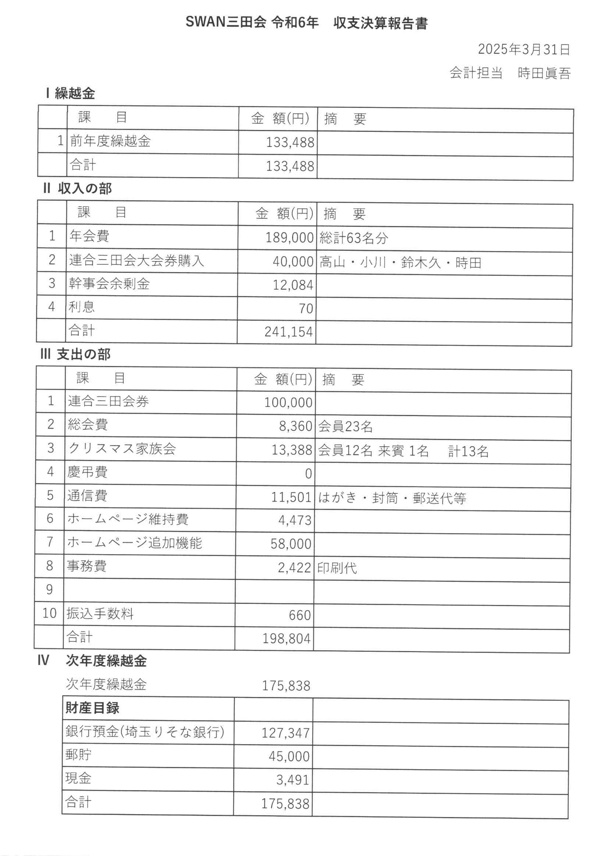 2024年度決算報告